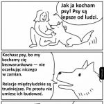Psia prawda