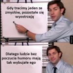 Tak to działa