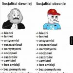 Zrównoważony niedorozwój