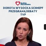 Największa przegrana