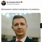 Taka sytuacja