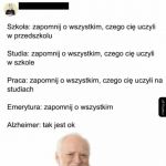 Zapomnij