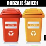 Śmiecie