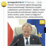 Radykalne uproszczenie