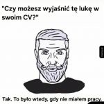 Luka w CV