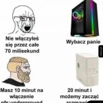 Kiedyś to było