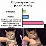 Władza