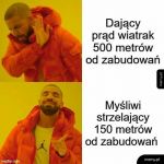 Na prawicy stabilnie