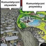 Tak wyglądają rządy w Polsce