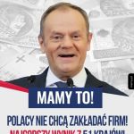 Mamy to! Polacy z najgorszym wynikiem wśród badanych!