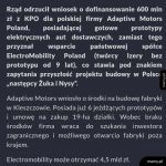 To jest absurdalne...