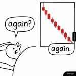 Jak tam Wasze krypto?