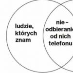 Zb&oacute;r wsp&oacute;lny