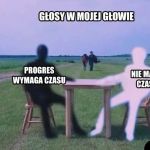 Głosy w mojej głowie