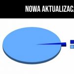 Nowa aktualizacja