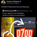 Duży m&oacute;zg